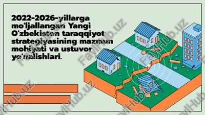 yangi o'zbekiston taraqqiyot strategiyasi — PPTX