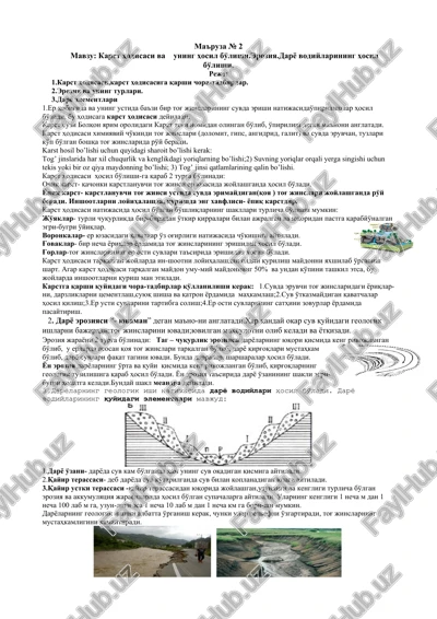 karst hodisasi va uning hosil bo'lishi. eroziya. daryo vodiylarining hosil bo'lishi. — DOCX