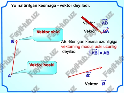 vektor — PPT