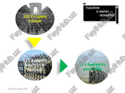xalqaro nizolar va xalqaro nizolarnitinchlik — PPTX