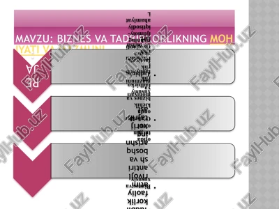 biznesva tadbirkorlikningmohiyati va mazmuni — PPTX