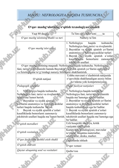 nefrologiya haqida tushuncha — DOCX