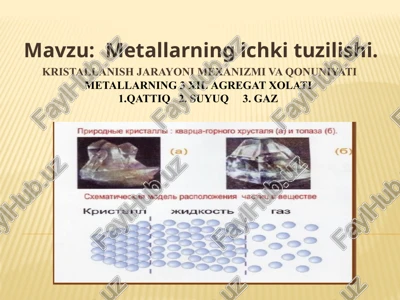 metallarning ichki tuzilishi — PPTX