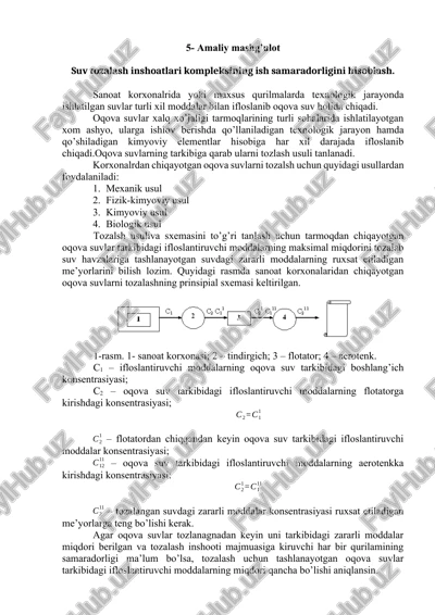 oqova suvlar tozalash usullari — DOCX