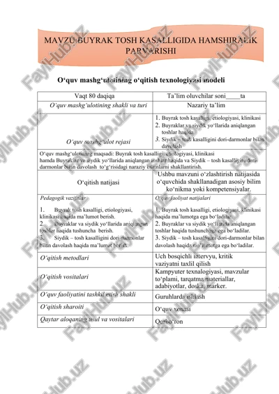 buyrak tosh kasalligida hamshirlik parvarishi — DOCX