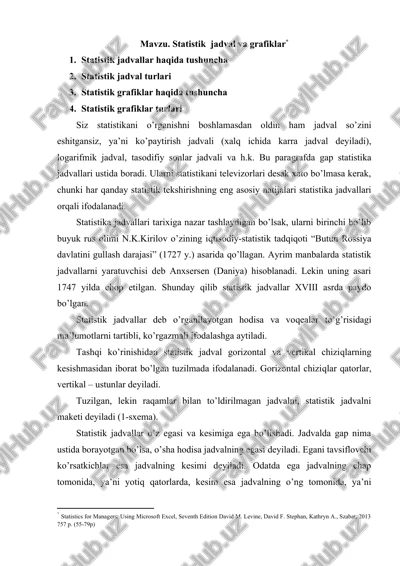 statistik jadvallar va grafiklar — DOCX