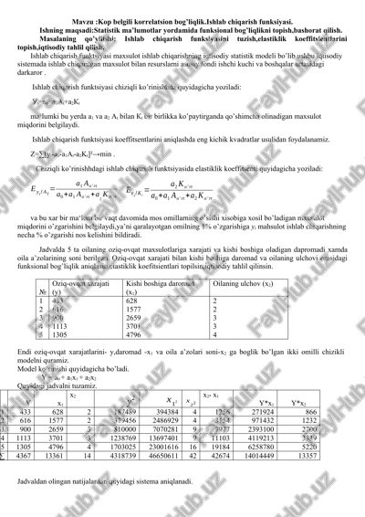 ishlab chiqarish funktsiyasi — DOCX
