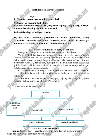 tashkilotlar va ularni boshqarish — DOCX
