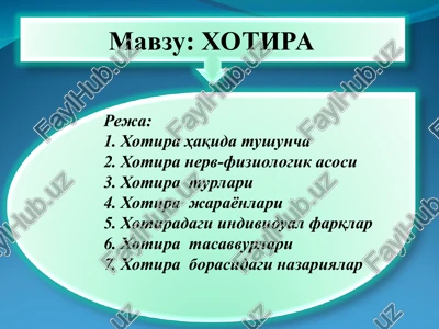 xotira — PPT