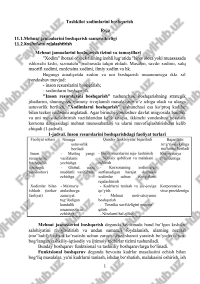 xodimlar va tashkilotni boshqarish — DOCX