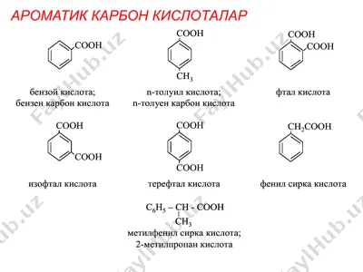 ароматик карбон кислоталар  — PPTX