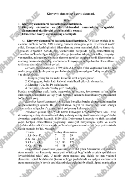 kimyoviy elementlar davriy sistemasi — DOCX