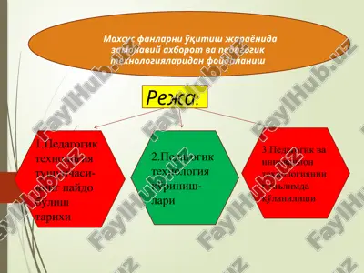 pedagogik texnologiyatushunchasi — PPTX