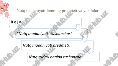 nutqmadaniyatifaniningpredmetivavazifalari — PPTX