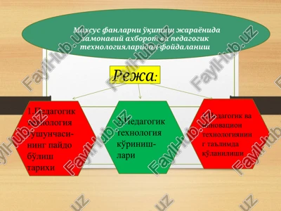 pedagogik texnologiyatushunchasi — PPTX