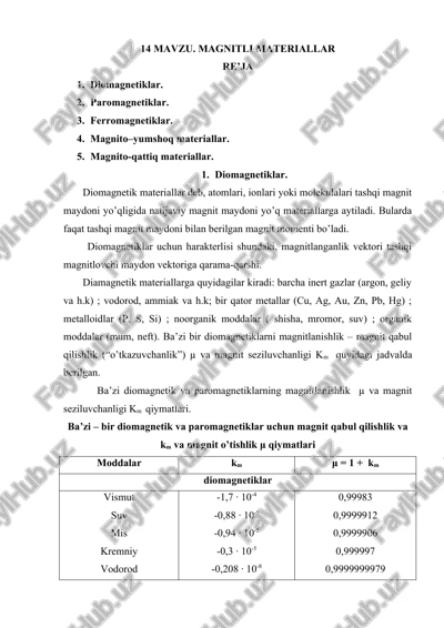 diomagnetiklar — DOCX