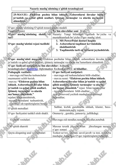 nazariy mashg`ulotning o`qitish texnologiyasi — DOCX