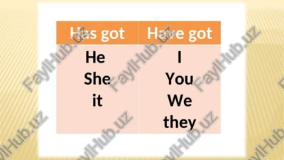vocabulary form — PPTX