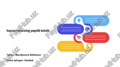 hayvon turlarining yoqolib ketishi — PPTX