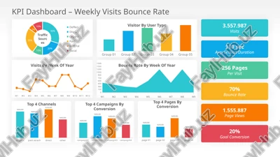 retail kpi dashboard — PPTX