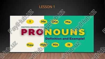 what is pronoun? — PPTX