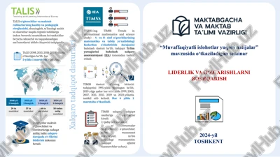 liderlik va o‘zgarishlarni boshqarish — PPTX