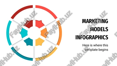 marketing models infographics — PPTX