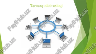 tarmoqodob-axloqi — PPTX
