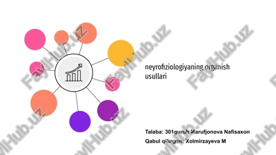 neyrofiziologiyaning organish usullari — PPTX