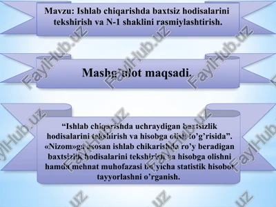 ishlabchiqarishdabaxtsizhodisalarini tekshirish va n-1 shaklini rasmiylashtirish — PPTX