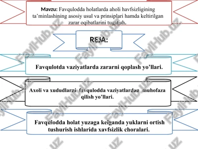 favquloddaholatlarda aholi havo fazsizligining ta’minlashining asosiy usul va prinsiplari — PPTX
