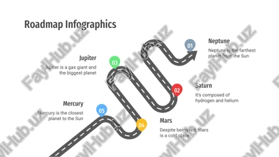 roadmap infographics — PPTX