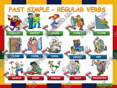 past simple - regular verbs — PPT