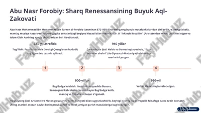 abu nasr forobiy — PPTX