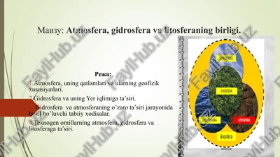 atmosfera, gidrosfera va litosferaning birligi — PPT