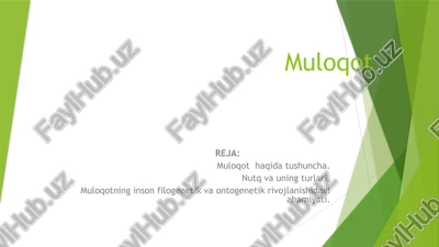 muloqot — PPTX