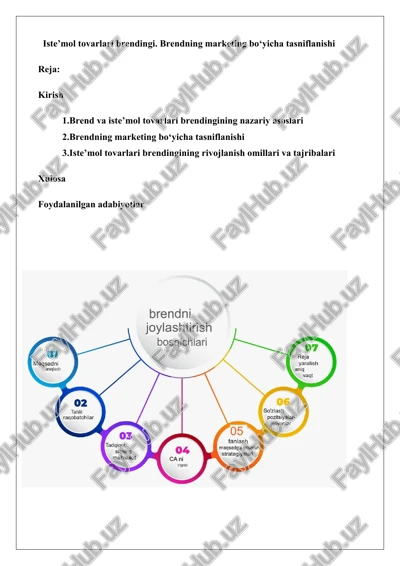iste’mol tovarlari brendingi — DOCX