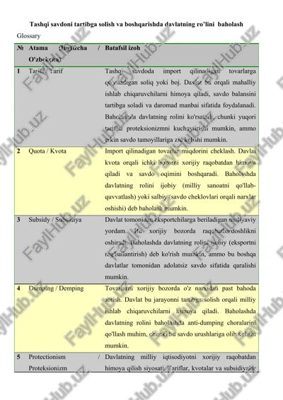 tashqi savdoni tartibga solish va boshqarishda davlatning ro’lini baholash — DOCX