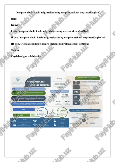 xalqaro ishchi kuchi migratsiyasi — DOCX