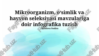 mikroorganizm, o‘simlik va hayvon seleksiyasi mavzulariga doir infografika tuzish — PPTX