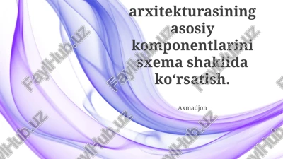 bulut arxitekturasining asosiy komponentlari — PPTX