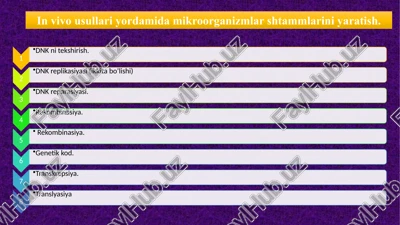 mikroorganizm sohasida biologiya — PPTX