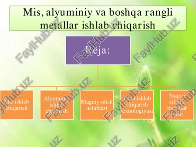 mis ishlab chiqarish — PDF