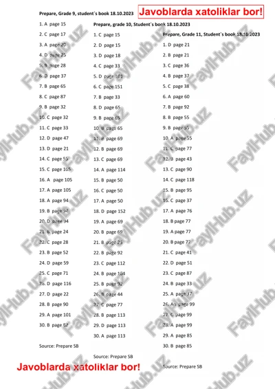 answers olimpiada testlarining 9-10-11-sinflarniki — PDF