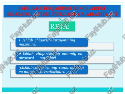 ishlab chiqarish binolarini shamollatish turlari va ahamiyati — PPTX