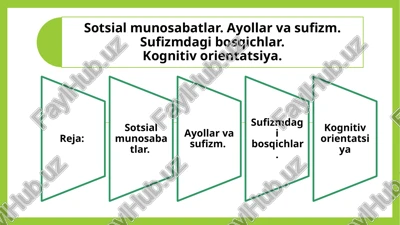 sotsial munosabatlar. ayollar va sufizm. sufizmdagi bosqichlar. kognitiv orientatsiya — PPTX