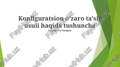 konfiguratsion ta'sirga kirish — PPTX