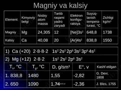 magniy va kalsiy — PPT