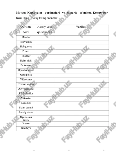 kompyuter qurilmalari va dasturiy taʼminot — PDF