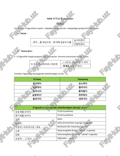 topik 쓰기 53 번 shablonlari — PDF